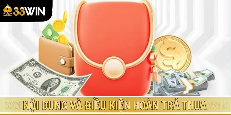 Nội dung và điều kiện hoàn trả thua